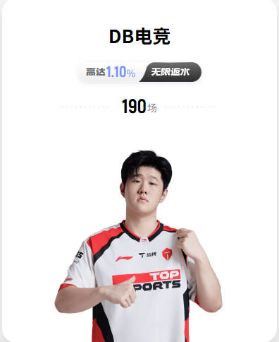 队报：里昂将以550万欧签下多特蒙德边锋迪朗维尔